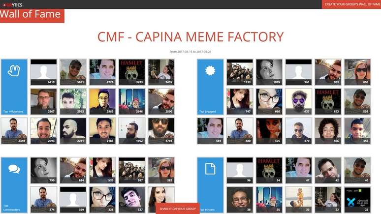 A página Capinaremos, abastecida pelo grupo Capina Meme Factory, tem até um hall da fama com a foto de seus membros mais atuantes