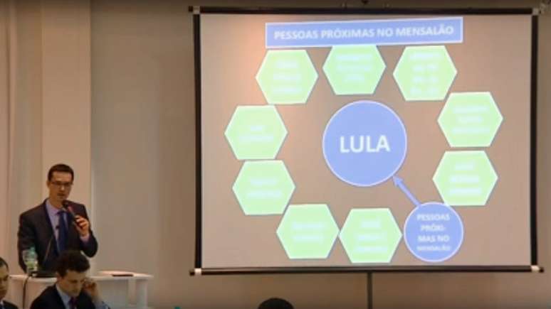 'Os gráficos buscaram tornar mais didática a complexidade da matéria que estava sendo apresentada', disse Dallagnol sobre polêmica apresentação de Powerpoint sobre Lula