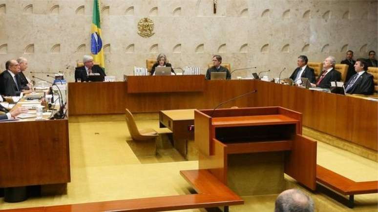 Os julgamentos tendem a tramitar mais lentamente no STF, pois a corte lida frequentemente com muitos casos complexos