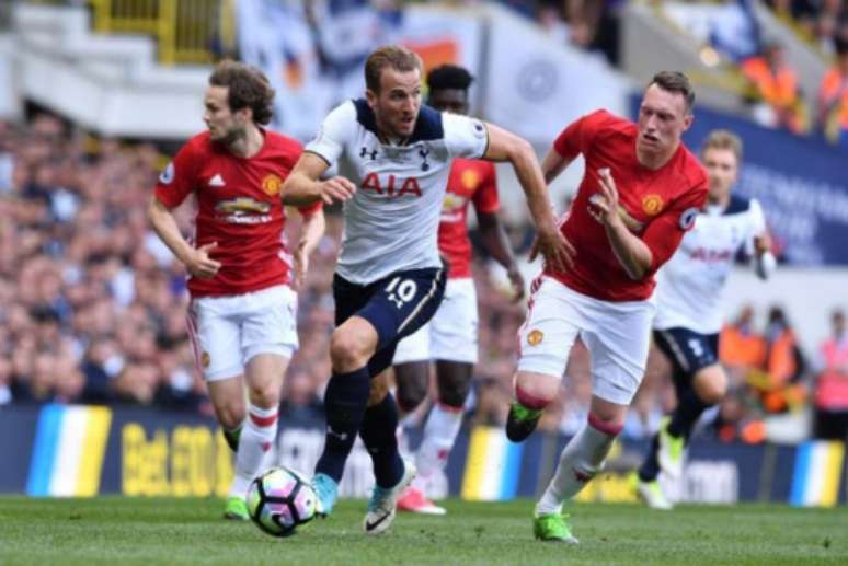 Tottenham x Manchester United