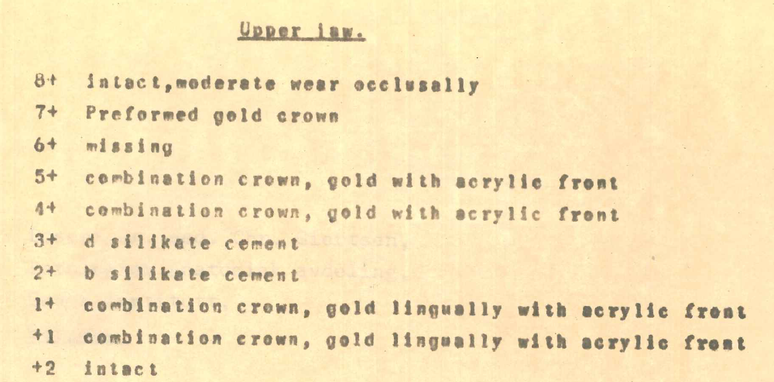 O professor Gisle Bang enviou relat&oacute;rios a especialistas buscando o autor do trabalho dent&aacute;rio