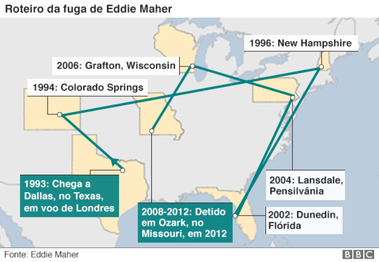 Mapa da fuga