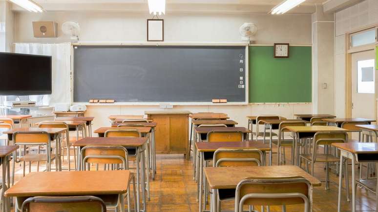 Sala de aula tradicional