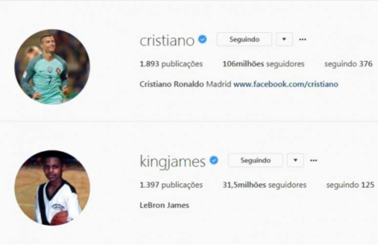 Cristiano Ronaldo fatura R$1,5 milhão por postagem no Instagram e LeBron James fatura cerca de R$480 mil