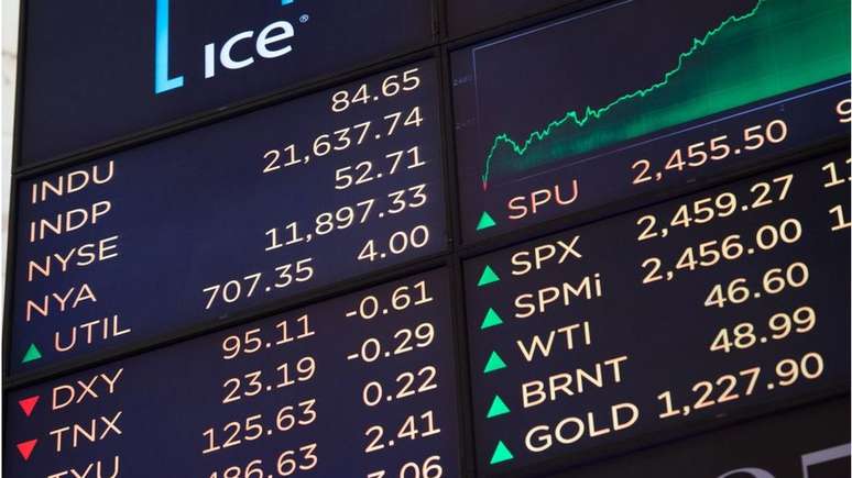 Painel da Bolsa de Nova York