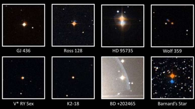 Ross 128 surpreendeu os cientistas, que priorizavam outras estrelas 