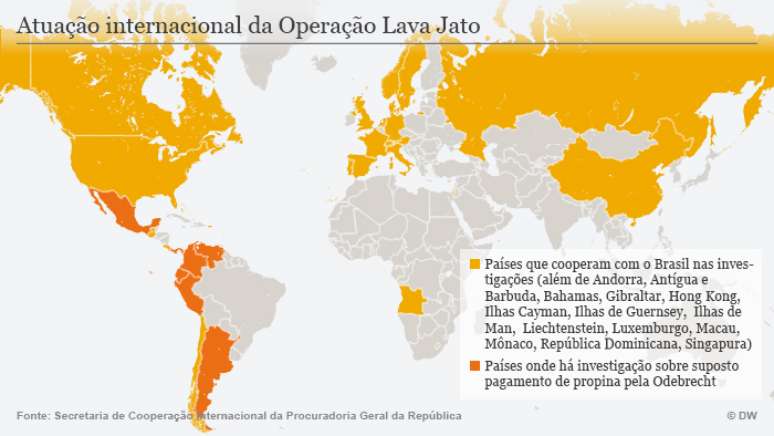 A atuação internacional da Lava Jato