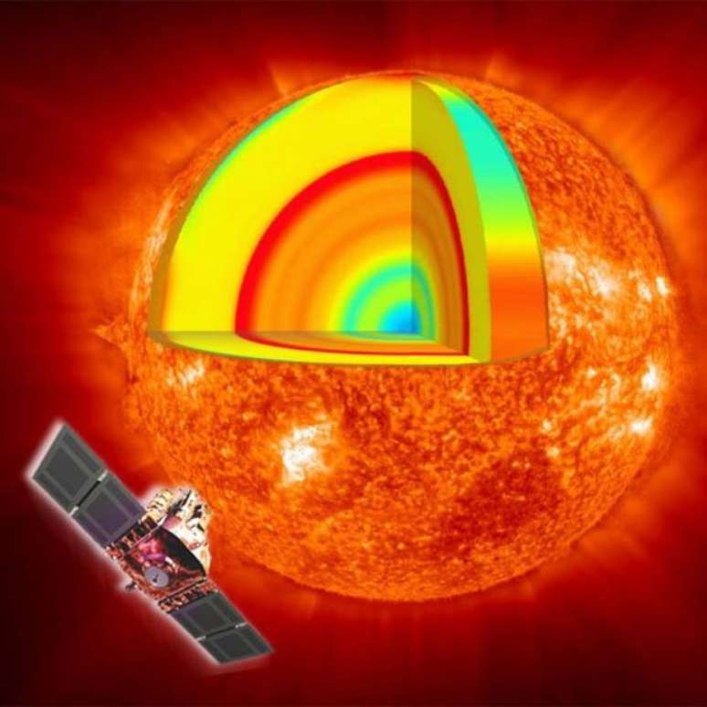 Rotação mais rápida no núcleo do Sol pode ser um vestígio da formação da estrela 