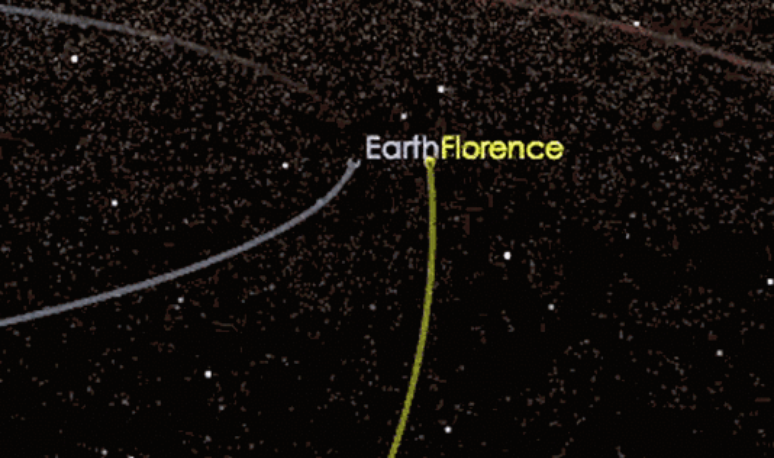 Reprodução de animação da Nasa mostra a distância que o Florence passará da Terra