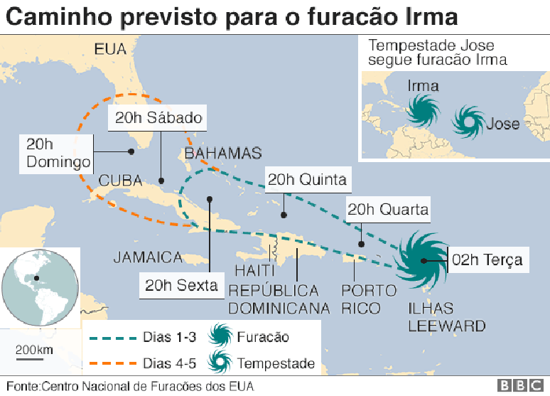 Ilustração indicando por onde o furacão Irma deve passar