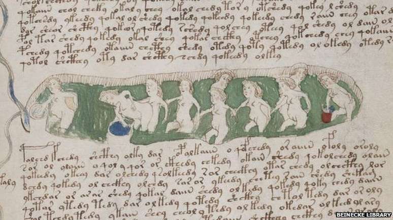 Uma ilustração de mulheres se banhando do Manuscrito de Voynich