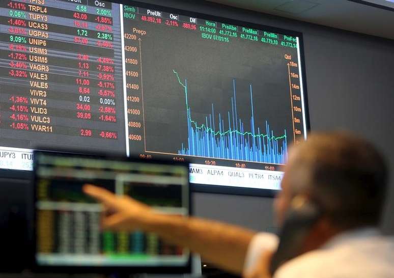 Tela mostra índices de mercado na Bolsa de Valores de São Paulo