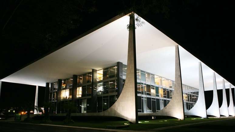 Sede do STF em Brasília