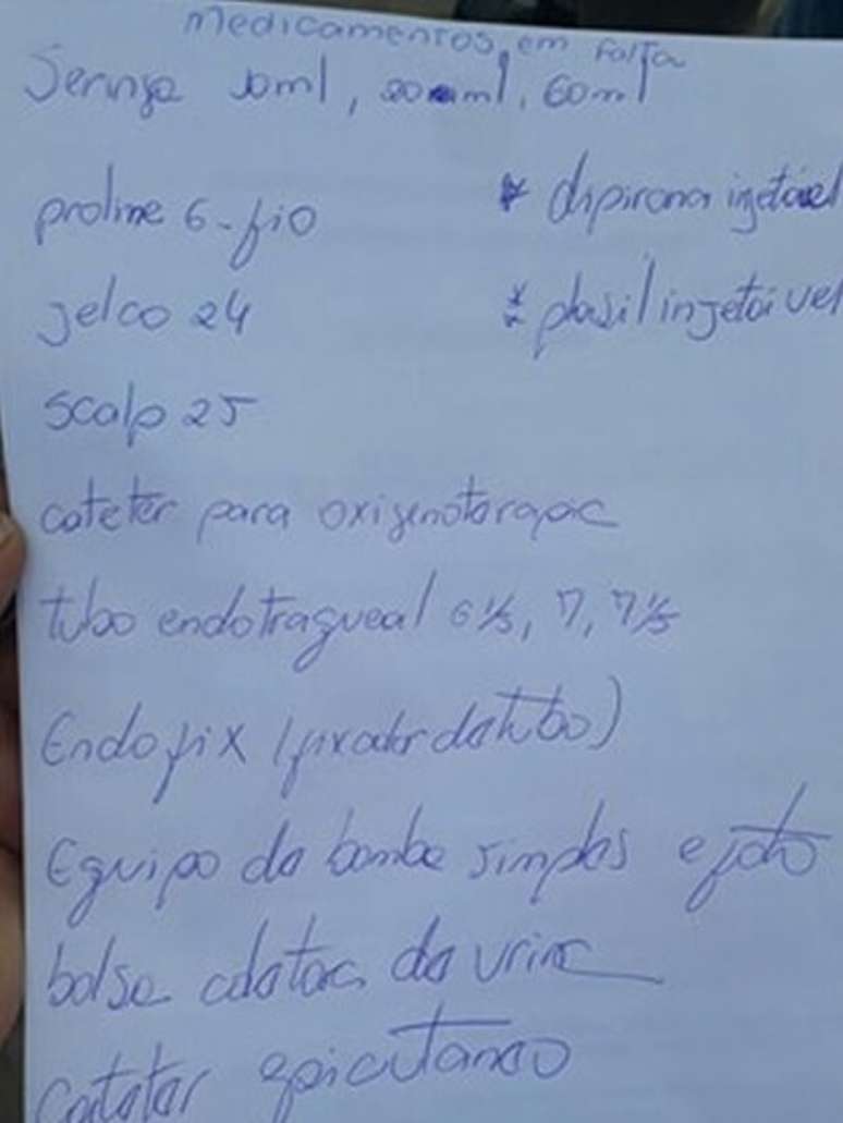 Lista com medicamentos em falta