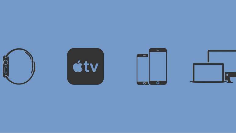 produtos Apple