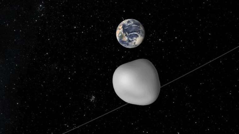 Objetos como o 2012 TC4 passam ao menos três vezes por ano a uma distância relativamente próximos da da Terra 