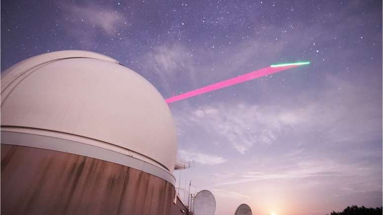 Sinal de luz é enviado a satélite