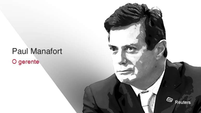 Paul Manafort