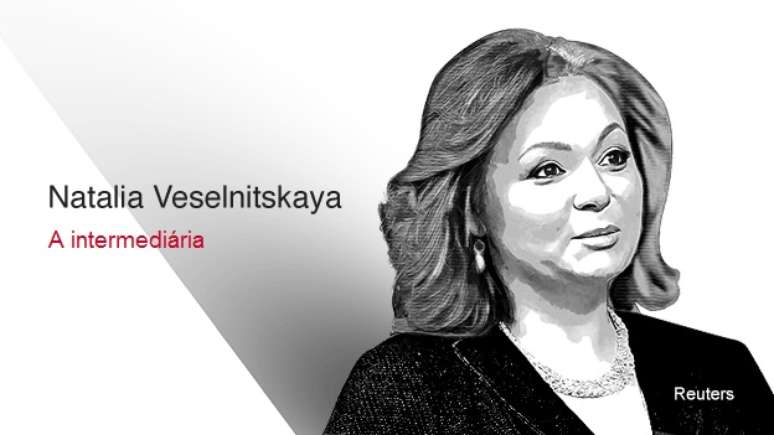 Natalia Veselnitskaya