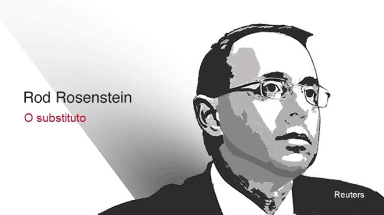 Rod Rosenstein