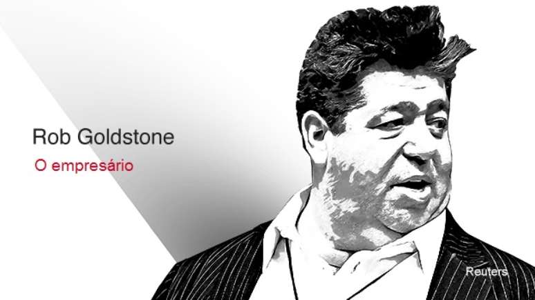 Rob Goldstone