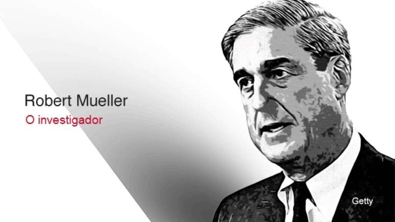 Robert Mueller