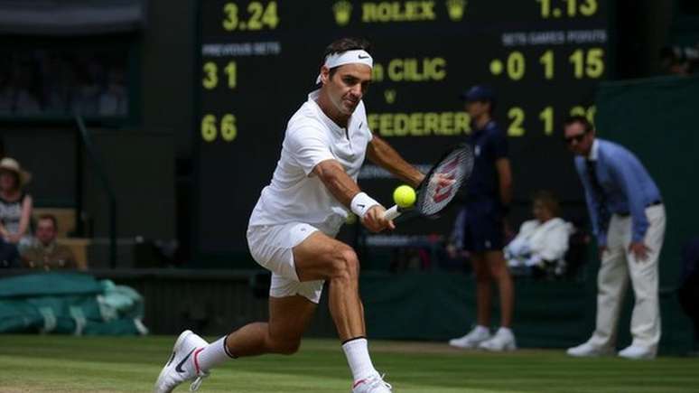 Roger Federer