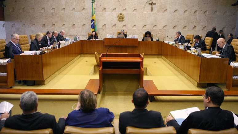 STF em julgamento desta quarta-feira. Foto: Nelson Jr./STF