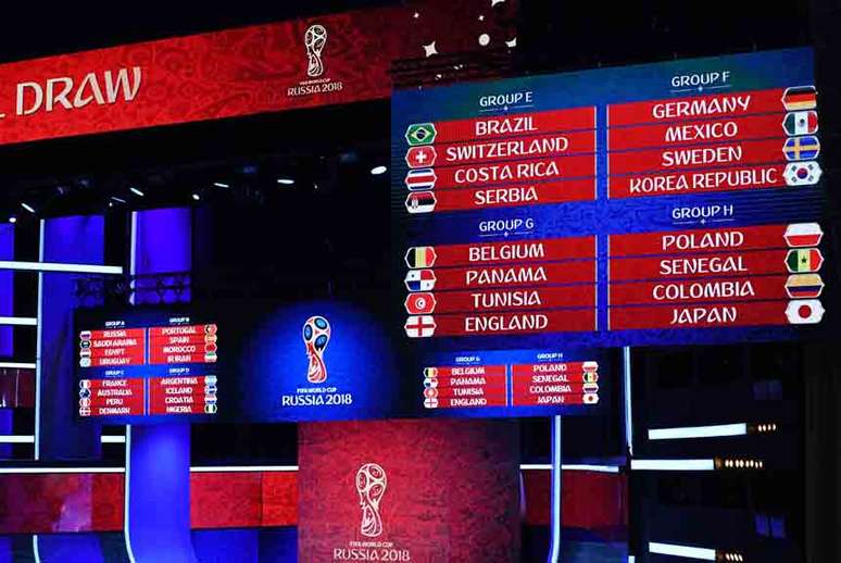 Sorteio da Copa do Mundo Rússia 2018: veja como ficaram os grupos, Esportes