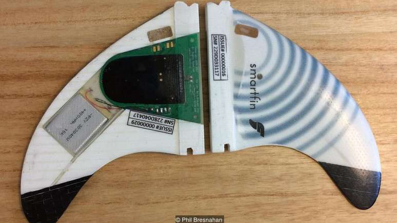 Esse modelo de quilha colhe informa&ccedil;&otilde;es sobre o oceano em &aacute;reas normalmente pouco acess&iacute;veis. Foto: Phil Bresnahan