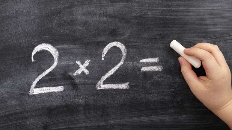 Para os professores consultados, todos os métodos são bem-vindos para melhorar a compreensão da multiplicação