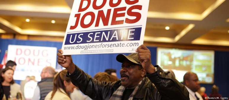 Vitória do democrata Doug Jones no conservador Alabama surpreendeu até os mais esperançosos