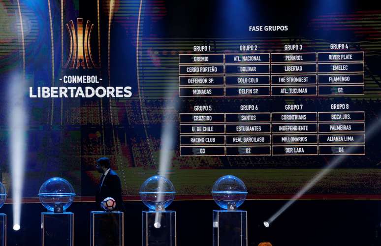 Telão mostra os grupos e equipes da Libertadores 2018