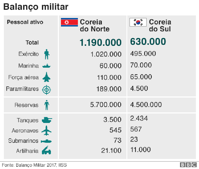 Gráfico jpg