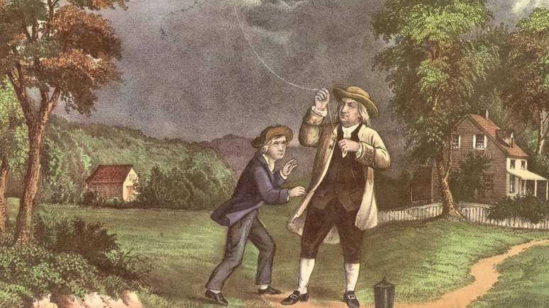 Benjamin Franklin inventou o para-raio ao fazer experimento usando fio de metal para empinar pipa