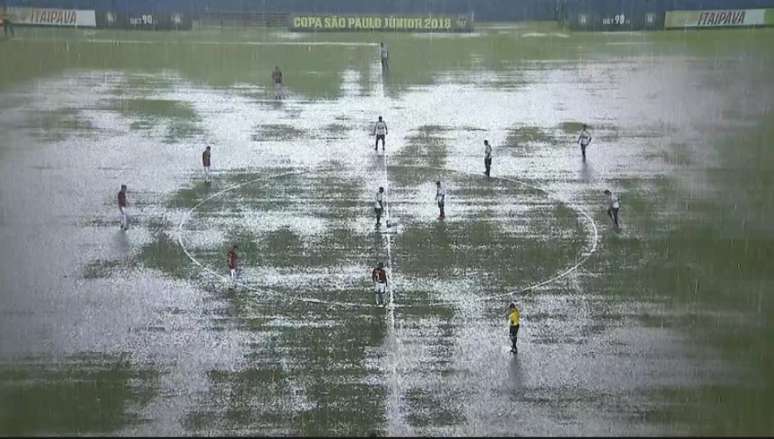 O gramado da Arena Barueri não reunia as mínimas condições para a realização de uma partida de futebol (Foto: Reprodução/SPORTV)