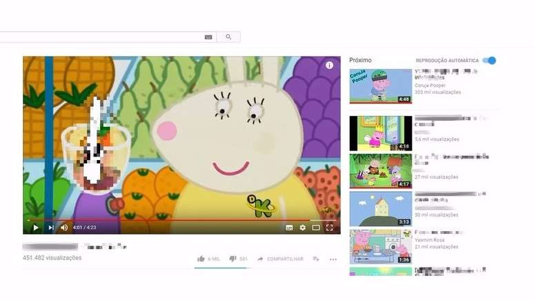 Vídeos que imitam desenhos infantis apresentam conteúdo sexual e violência | Foto: Reprodução/YouTube