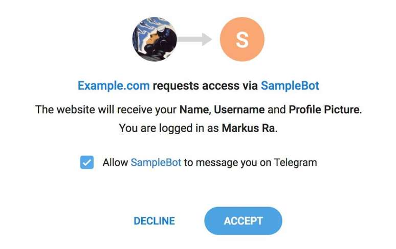 (Reprodu&ccedil;&atilde;o: Telegram)