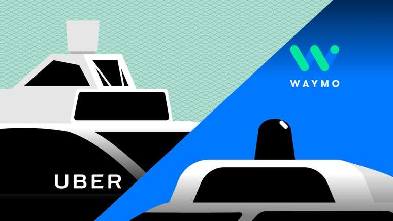 Uber x Waymo