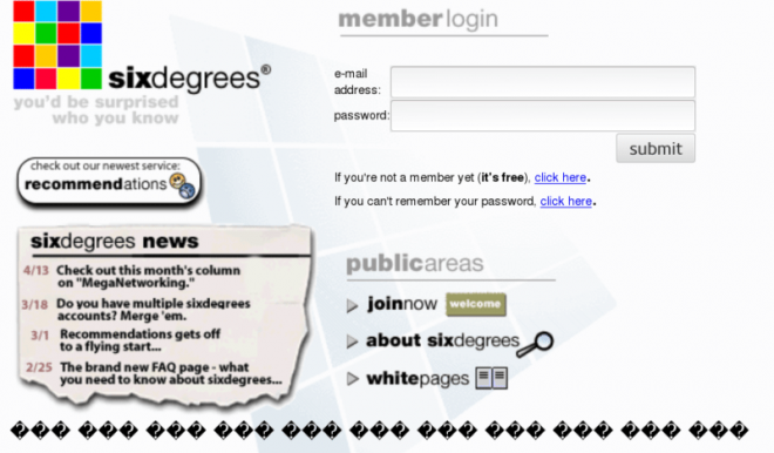 Página de login do SixDregrees e seus ares noventistas (Imagem: Reprodução)