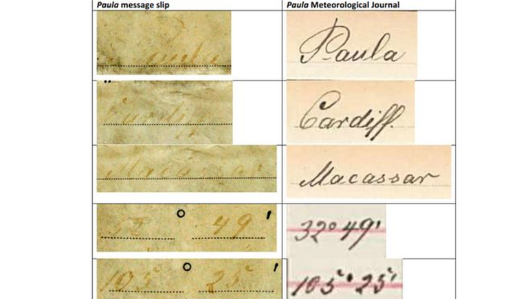 Milhares de garrafas foram jogadas ao mar durante os 69 anos do experimento alem&atilde;o, mas at&eacute; hoje apenas 662 mensagens - e sem garrafas - foram devolvidas | Foto: WA Museum