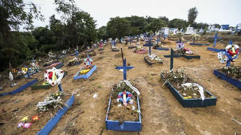 Enterro de vítimas assassinadas no Complexo Penitenciário Anísio Jobim, em Manaus, no ano passado; capital amazonense é uma das citadas em relatório de violência urbana | Foto: Marcelo Camargo/Agência Brasil