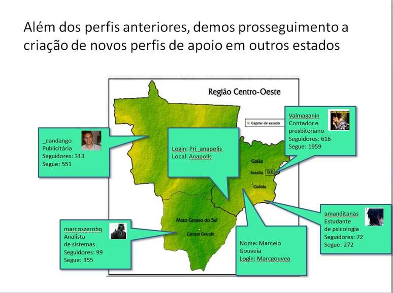 'Ectos' de todos os Estados foram criados para favorecer Dilma, como mostrava apresentação em PowerPoint da época | Imagem: Reprodução