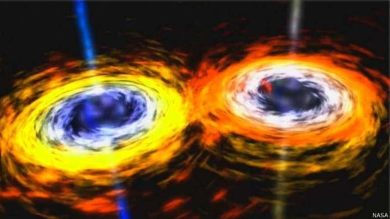 As ondas gravitacionais previstas por Einstein são geradas por distorções no espaço-tempo | Foto: Nasa