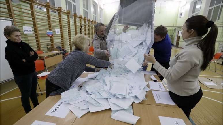 Grupos e oposicionistas denunciaram irregularidades, mas comissão eleitoral diz não ter identificado violações
