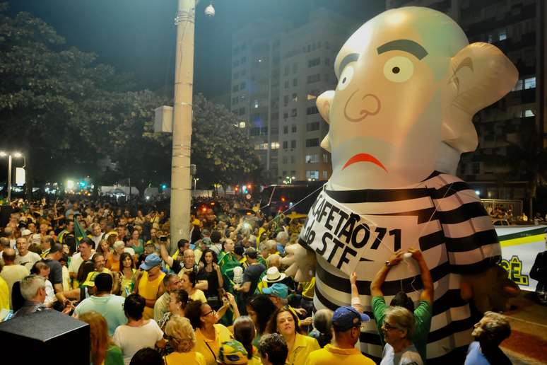 Copacabana, Rio de Janeiro