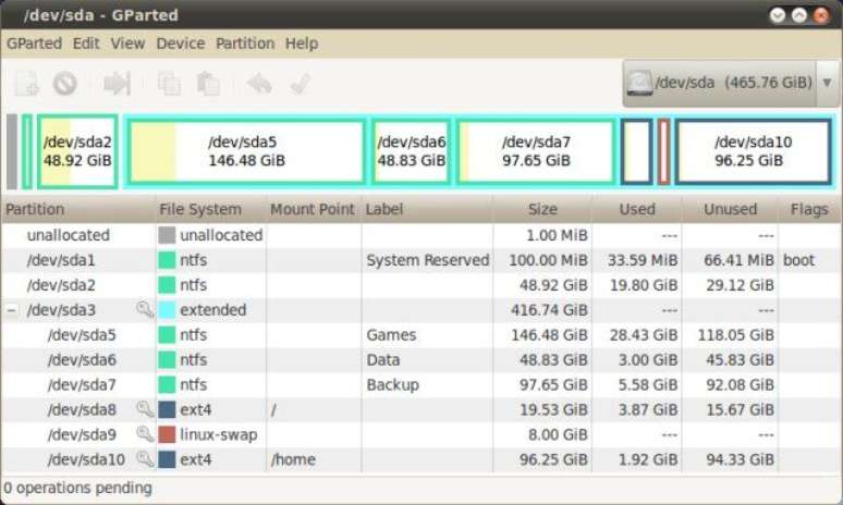 Essencialmente, basta o ext4 "/" e o swap, mas &eacute; uma boa pr&aacute;tica ter uma parti&ccedil;&atilde;o "/home".