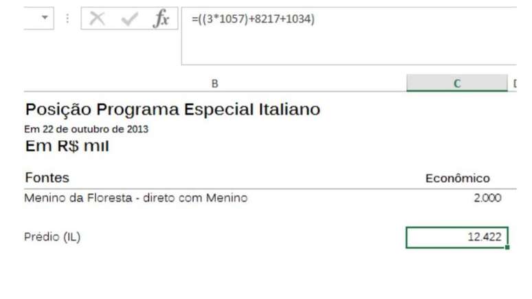 Planilha chamada de 'Programa Especial Italiano', traz anotação 'Prédio (IL)'; para procuradores, 'IL' significa 'Instituto Lula'