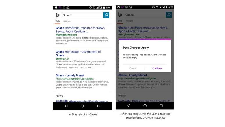Estudo mostra como "Free Basics" funciona em Gana, com busca patrocinada no Bing e uso de dados para acessar a rede normal | Imagem: Estudo Global Voices/Reprodução