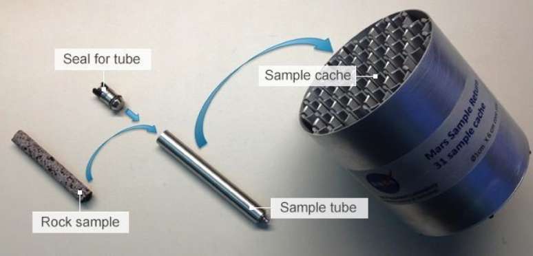 Ilustração mostra um dos equipamentos que podem ser usados para coletar amostras em Marte